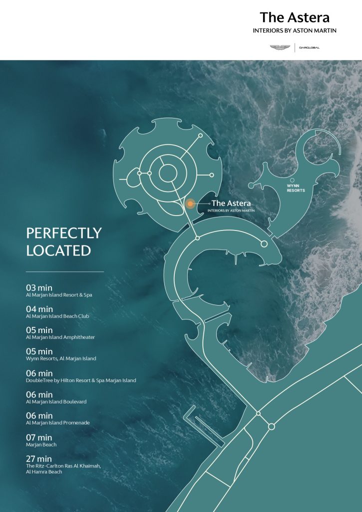 Astera_Neighborhoods